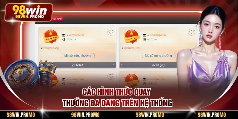 Các hình thức quay thưởng đa dạng trên hệ thống