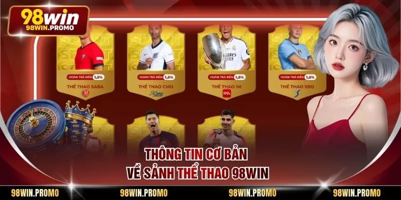 Thông tin cơ bản về sảnh thể thao 98win